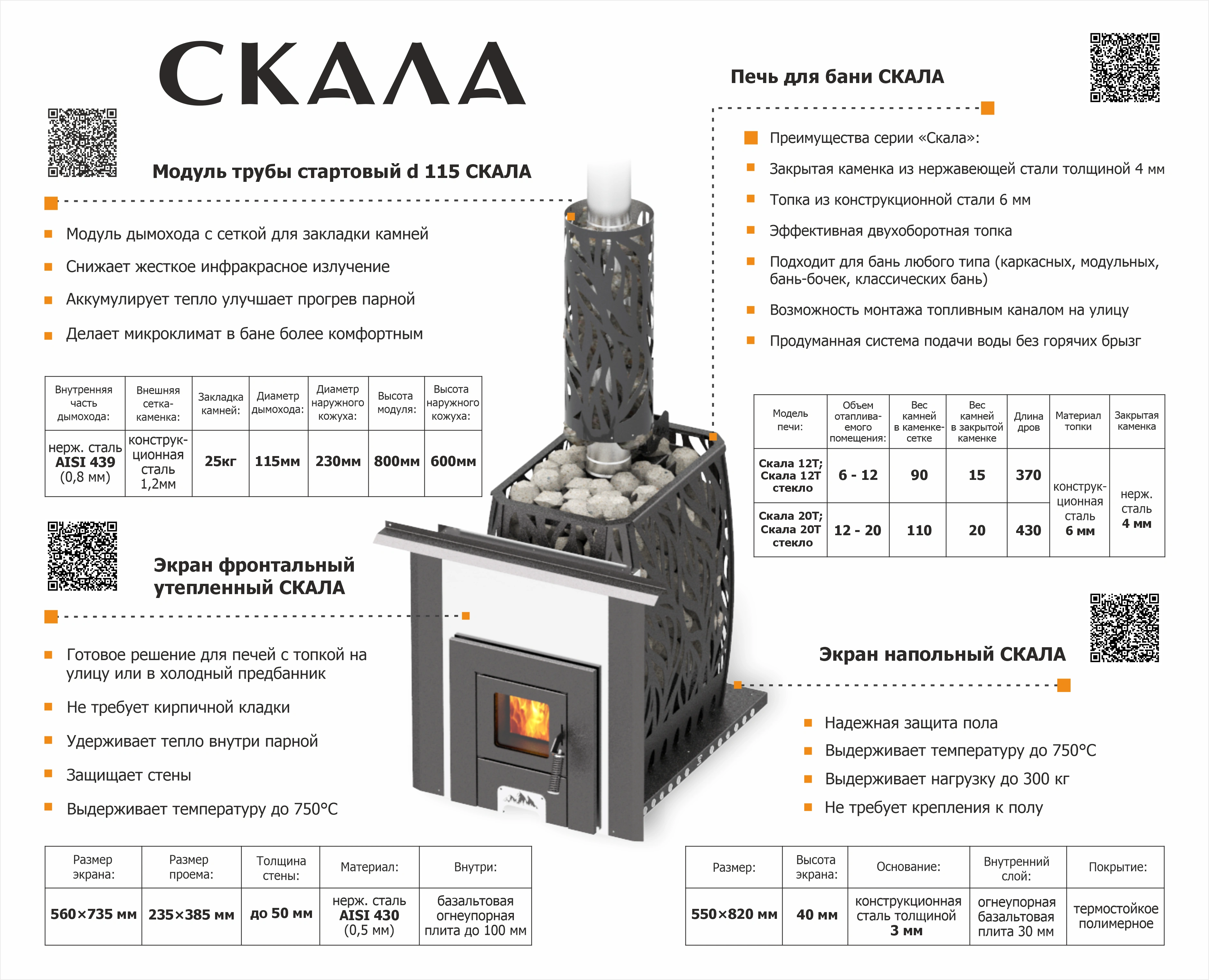Печь для бани Скала 20Т - Теплодар